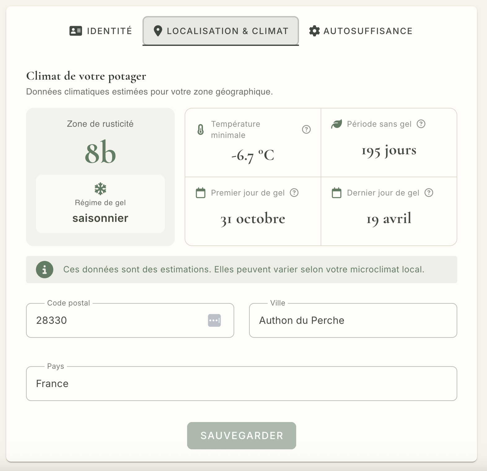 Aperçu des informations climatiques du potager